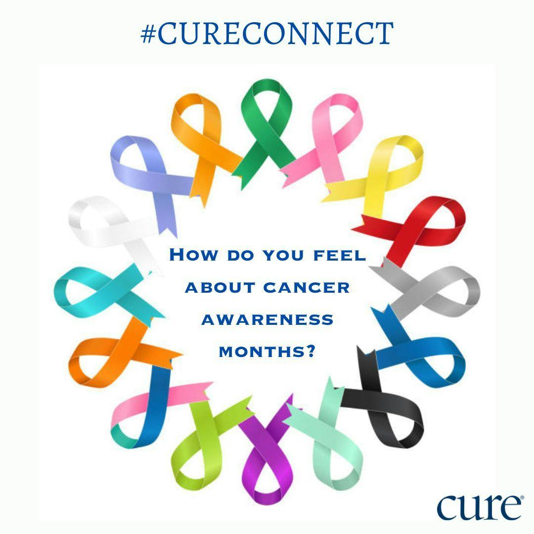 "How do you feel about cancer awareness months?" written in the middle of a circle of ribbons