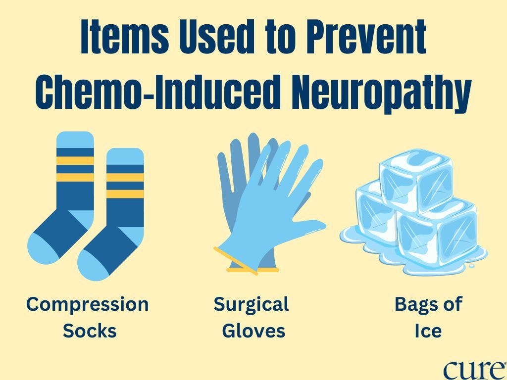 Items used to prevent chemotherapy-induced peripheral neuropathy: compression socks, surgical gloves, ice