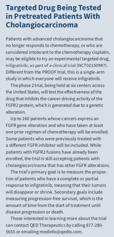 liver cancer PROOF infigratinib FGfr2 trial QED
