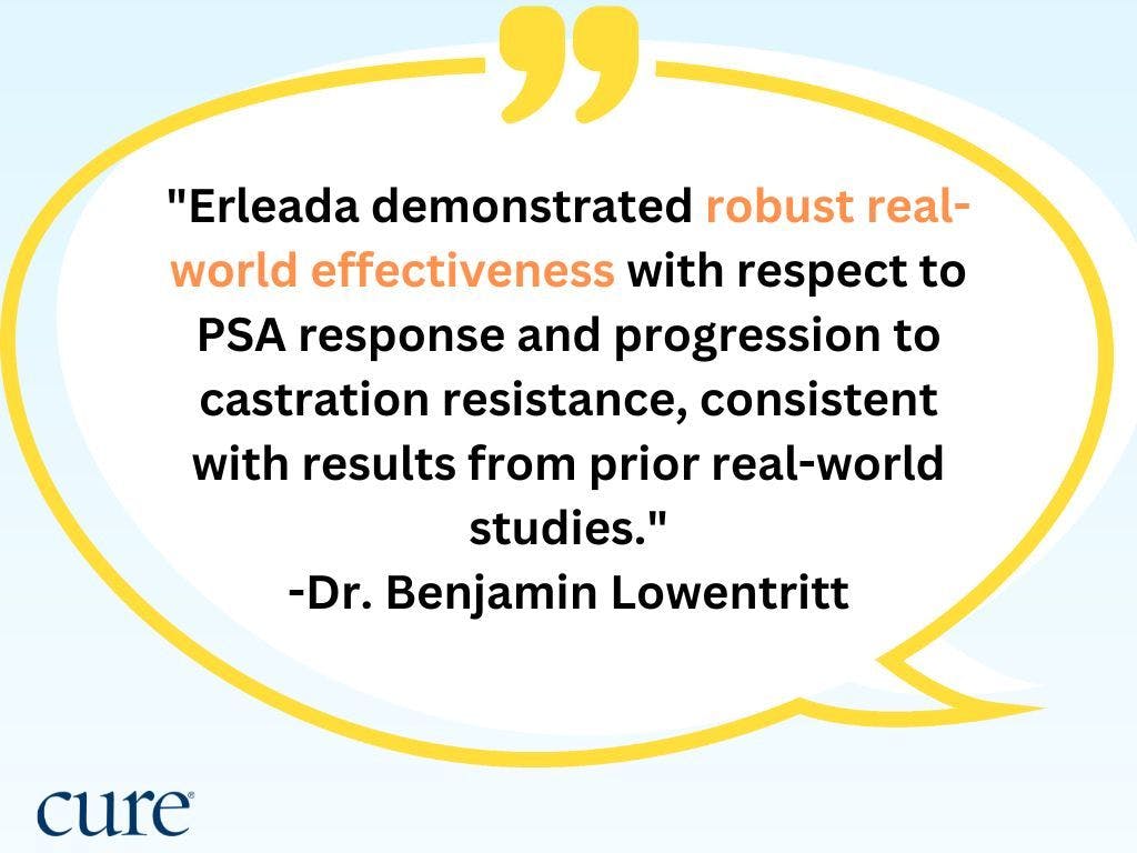 "Erleada demonstrated robust real-world effectiveness with respect to PSA response and progression to castration resistance, consistent with results from prior real-world studies." -Dr. Benjamin Lowentritt