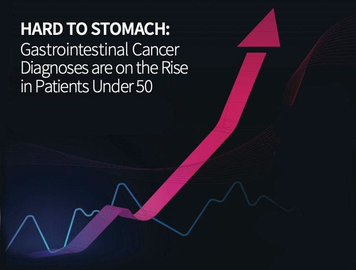 Hard to Stomach: The Rise of Gastrointestinal Cancers in Patients Under 50