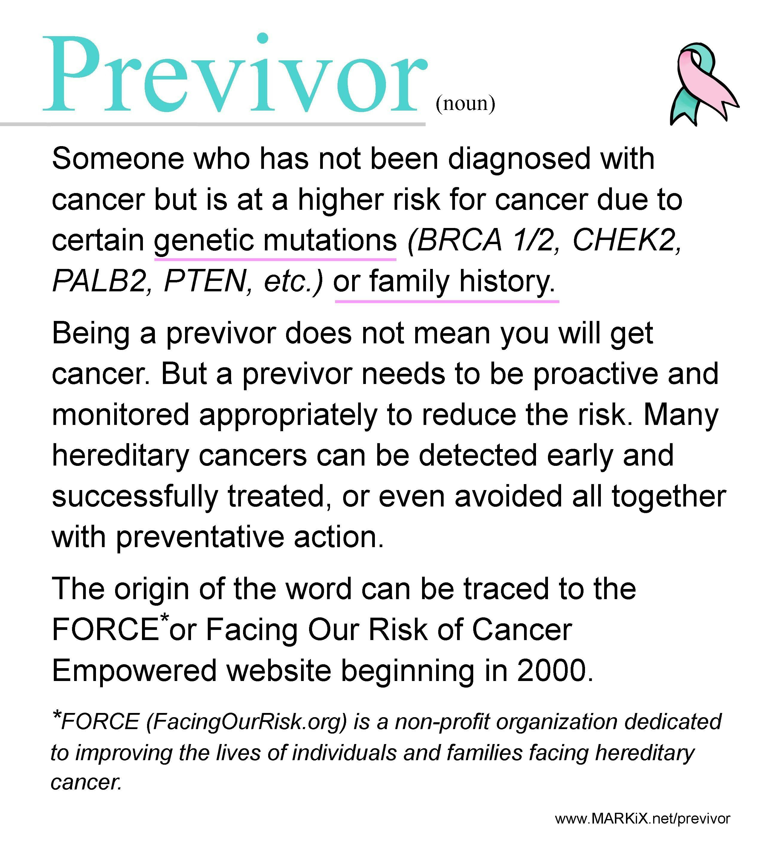 Definition card explaining what a cancer previvor is