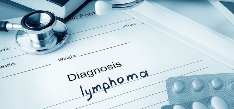 What is Lymphoma