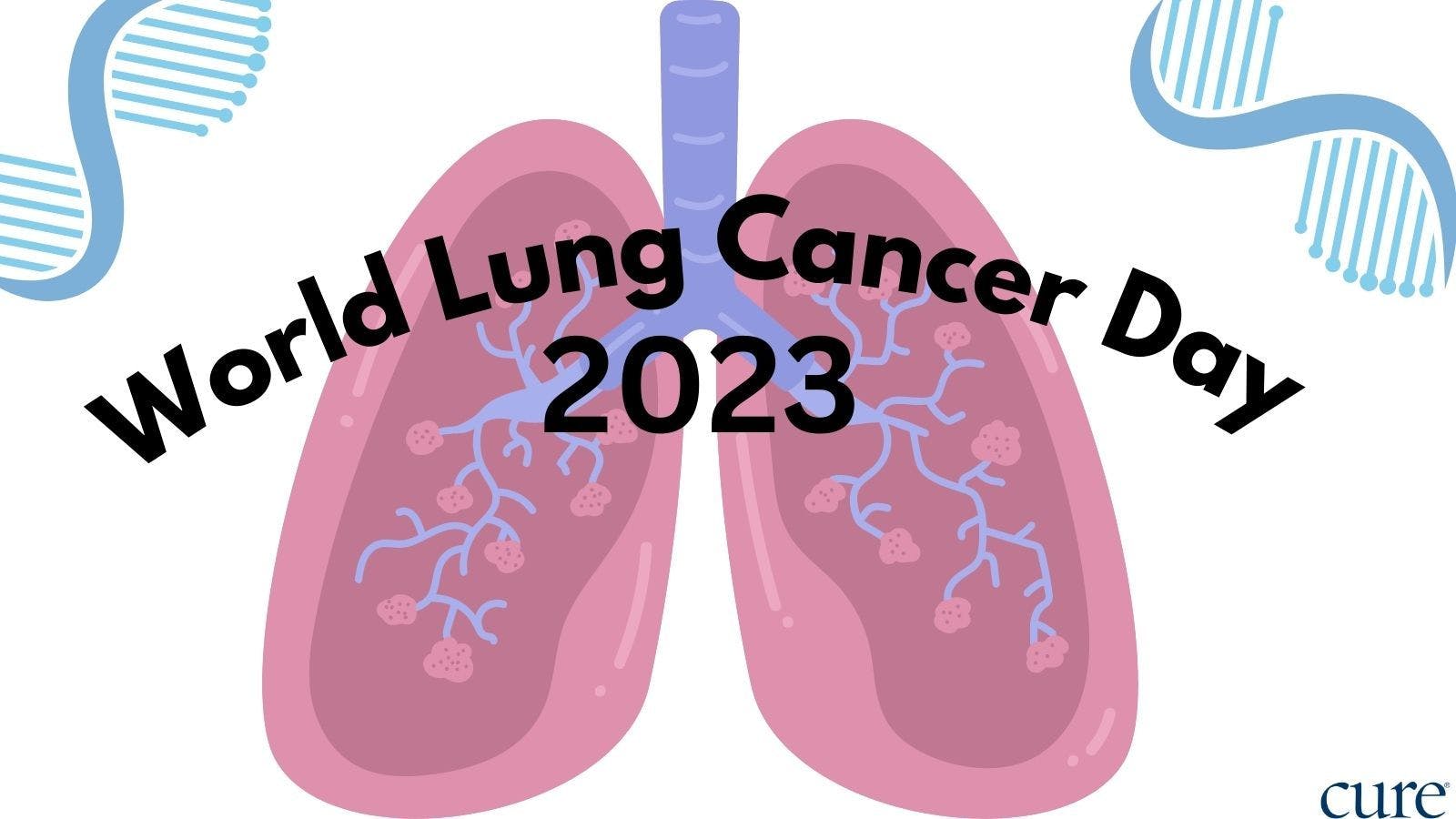 Exciting Lung Cancer Advances from 2023