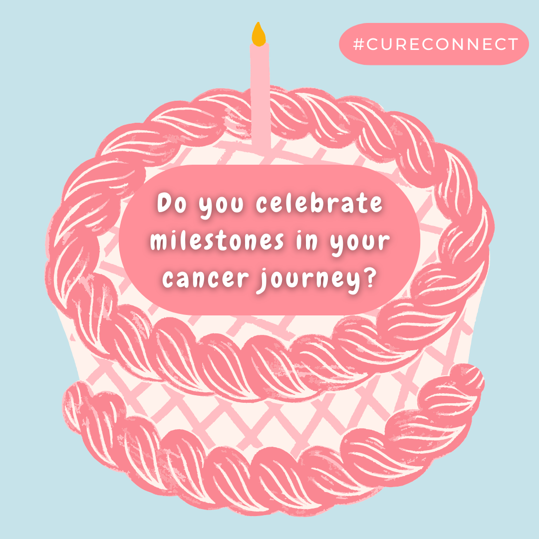 A pink cartoon cake with the following written on it: Do you celebrate milestones in your cancer journey?