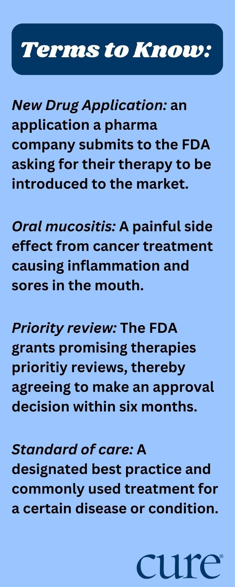 definition of oral mucositis, new drug application, priority review and standard of care