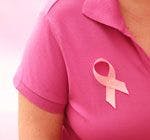 Race and Breast Density: Understanding the Risk