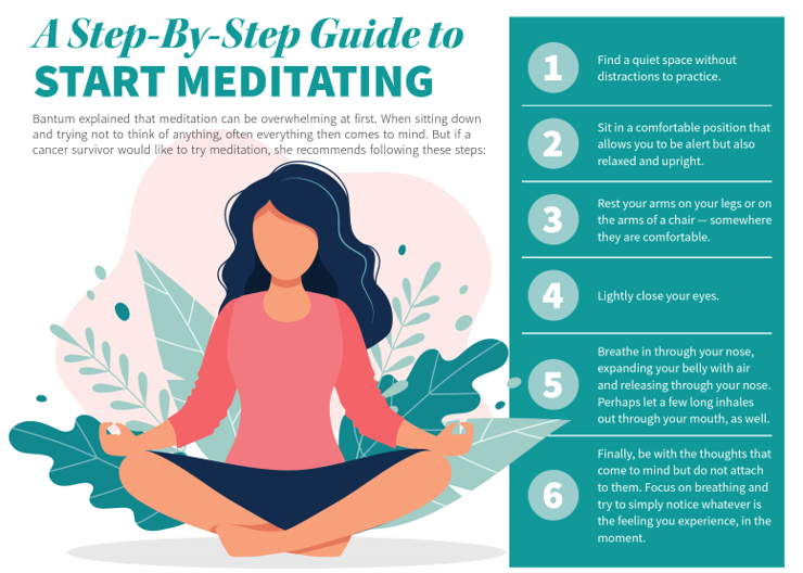 Erin O’Carroll Bantum, a clinical health psychologist at the University of Hawaii Cancer Center, provides cancer survivors a step-by-step guide on how to implement meditation in their lives to help ease stress, anxiety and pain. 