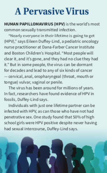 HPV, vaccine, anal cancer