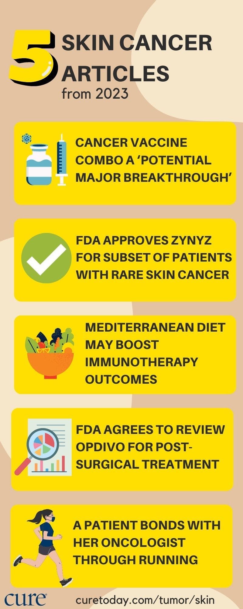infographic outlining 5 stories about melanoma and skin cancer