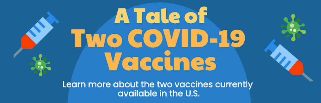 Sizing Up the COVID-19 Vaccines: What Patients with Cancer Should Know